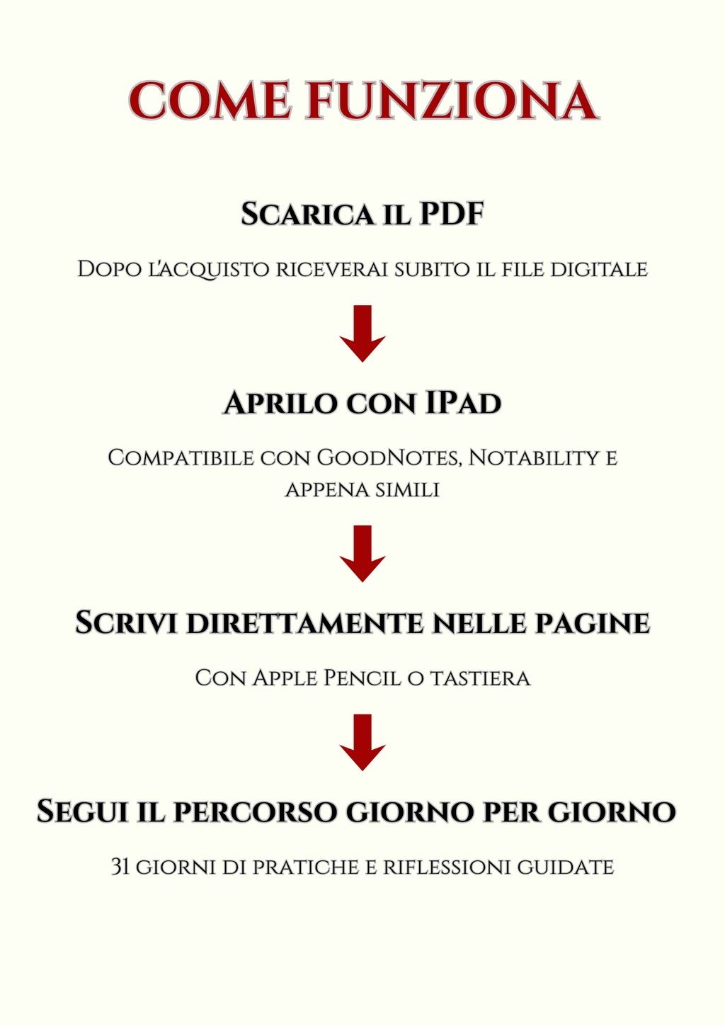 Smetti di fumare in 31 giorni