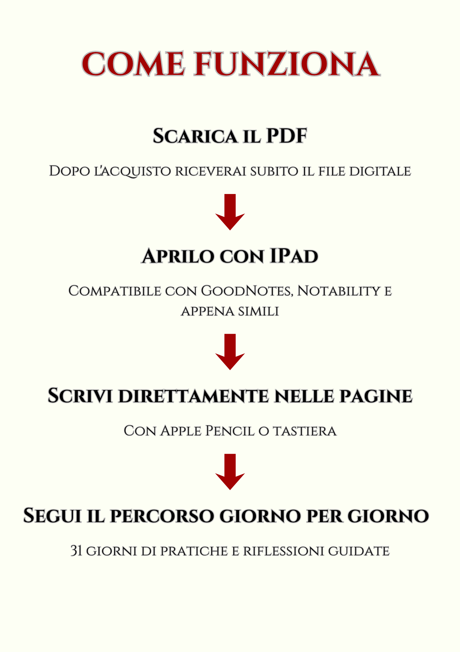 Smetti di fumare in 31 giorni