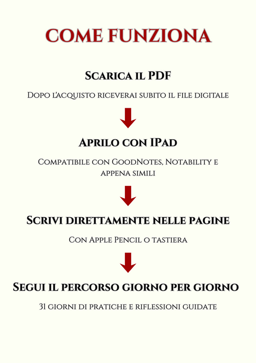 Smetti di fumare in 31 giorni